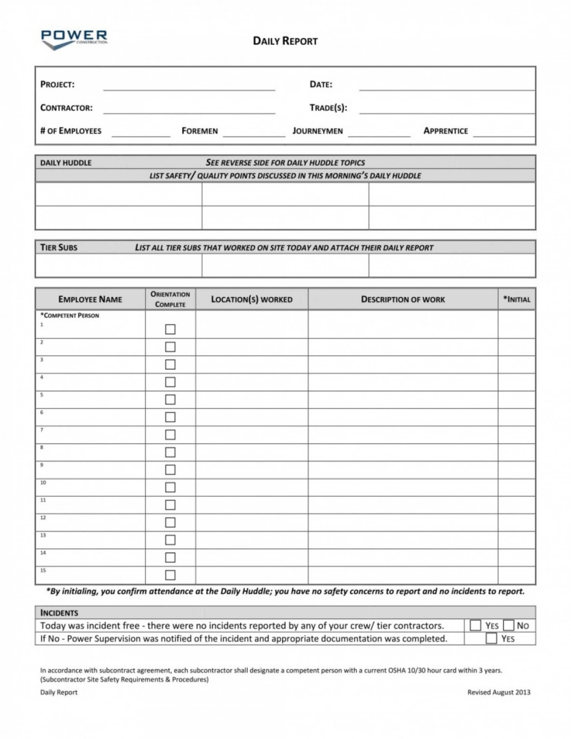 002 Business Template Clever Employee Daily Report Form For Inside Employee Daily Report Template