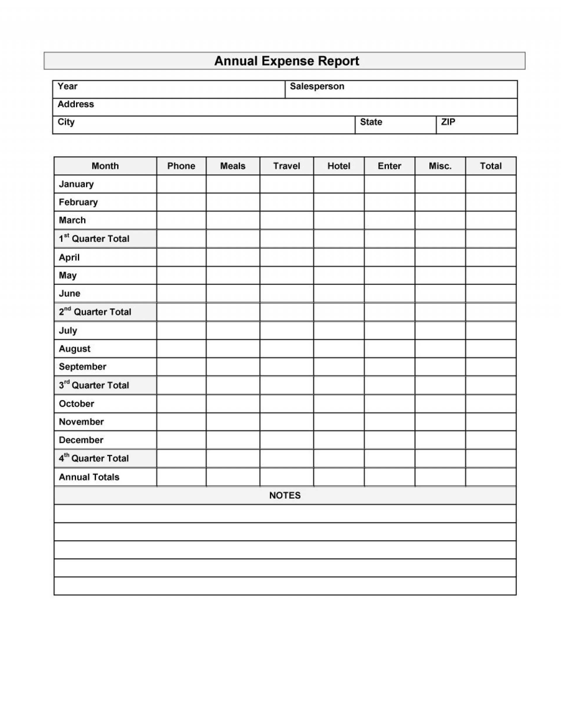 003 Expense Report Template Monthly Fantastic Ideas Free Regarding Quarterly Report Template Small Business