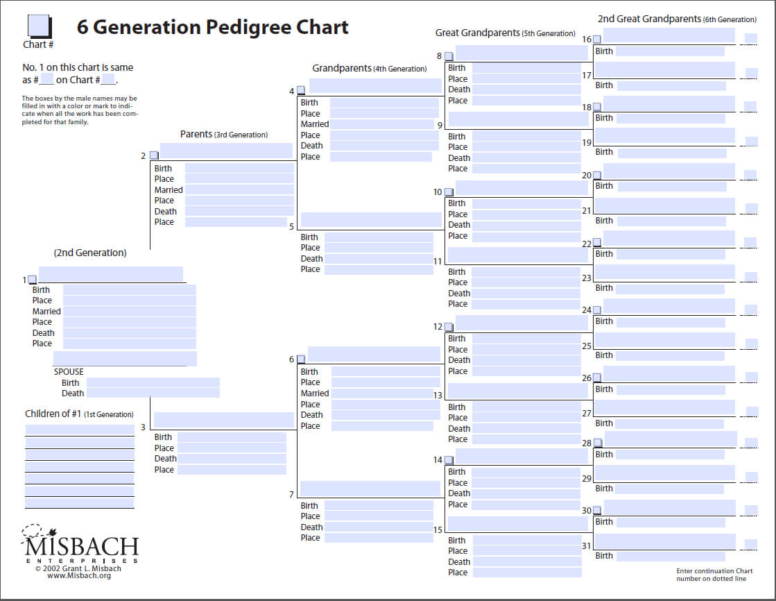 003 Free Editable Family Tree Template Outstanding Ideas For For Powerpoint Genealogy Template