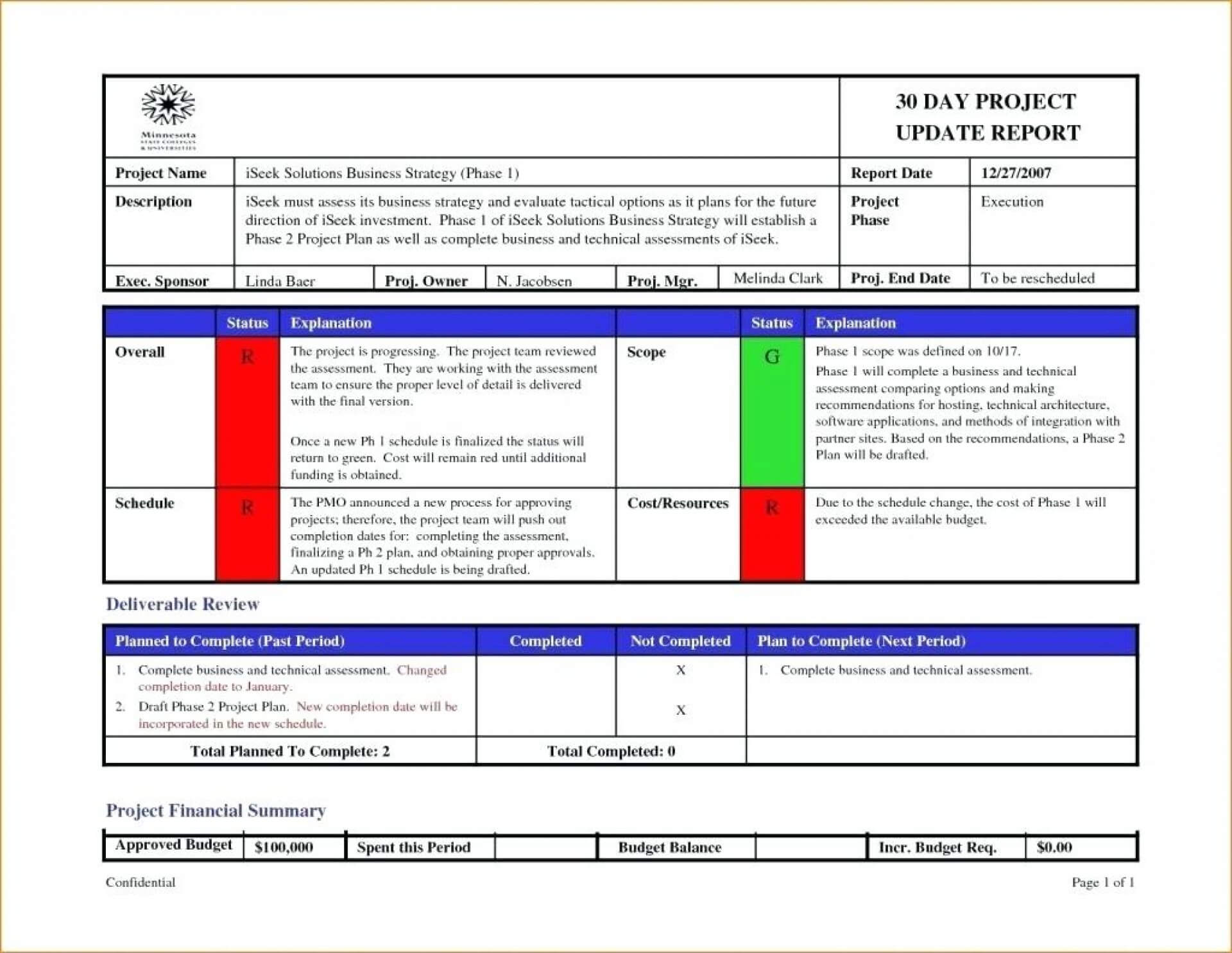 003 Status Report Template Excel Ideas Project Management With Regard To Project Management Status Report Template