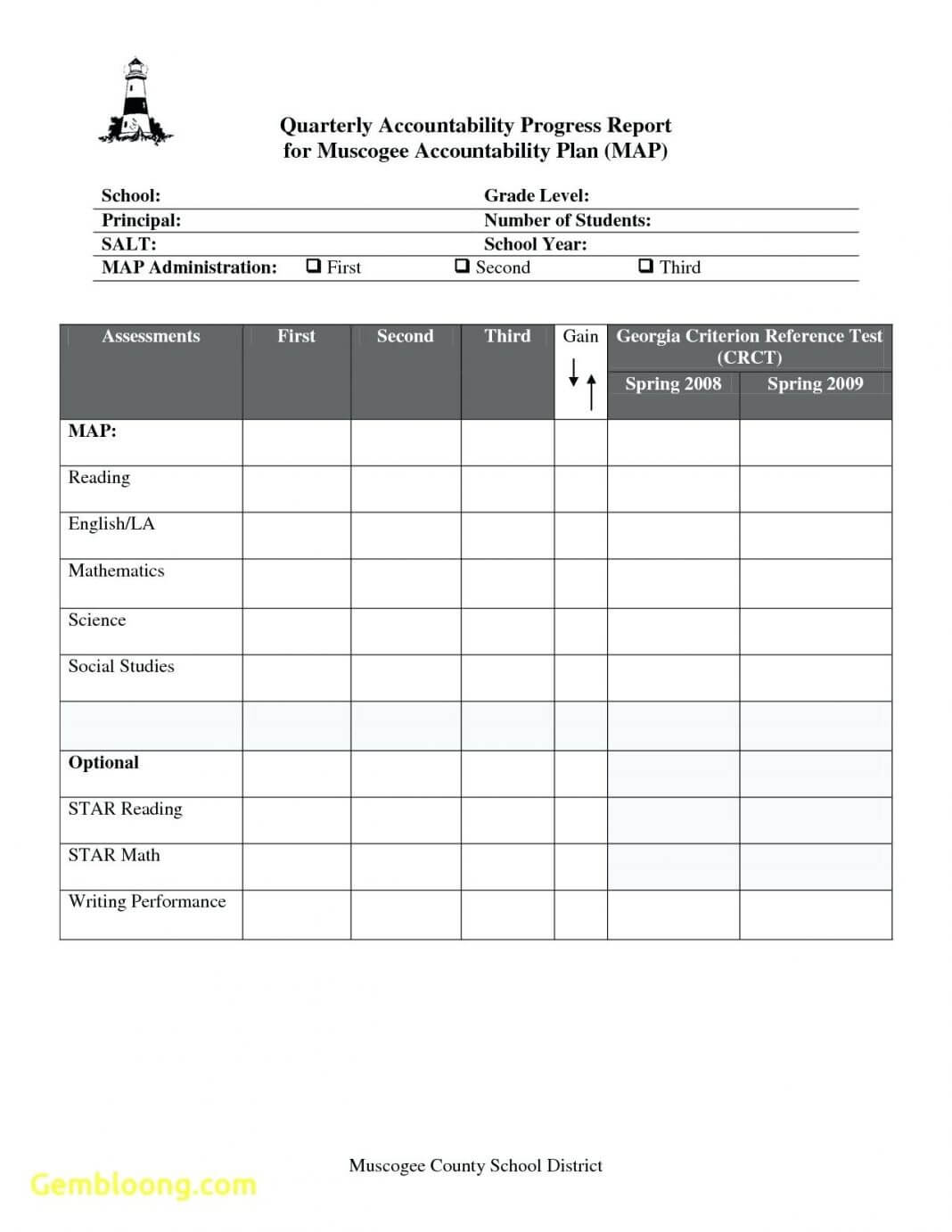 004 Deped Junior High School Report Card Template 20Report Pertaining To Middle School Report Card Template