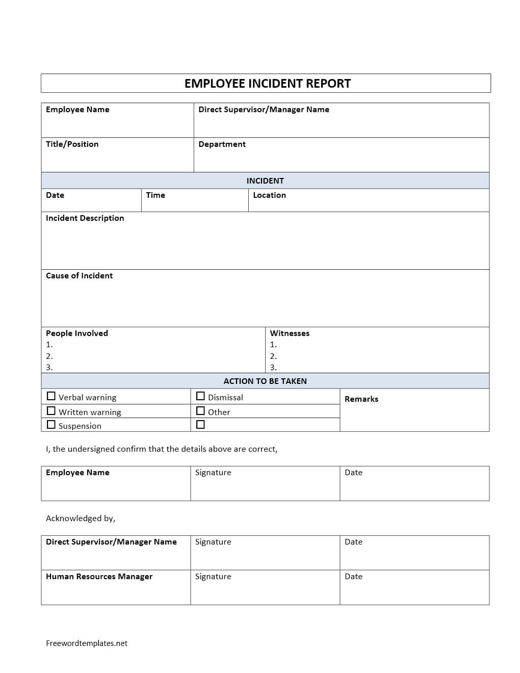 004 Generic Incident Report Template Word Security Samples Within It Report Template For Word