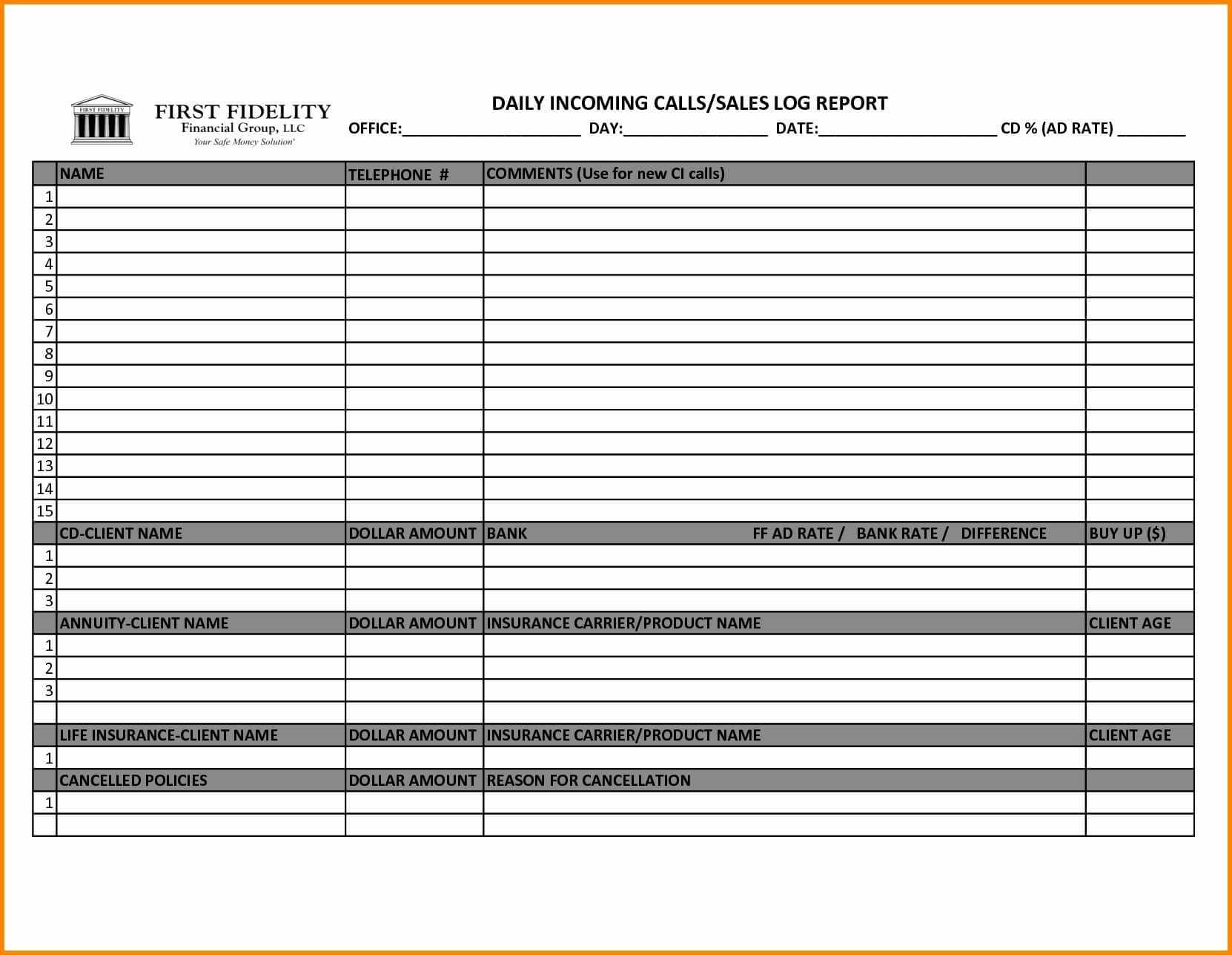 004 Sales Calls Report Template Ideas Sample Call Reports Or Inside Sales Call Report Template