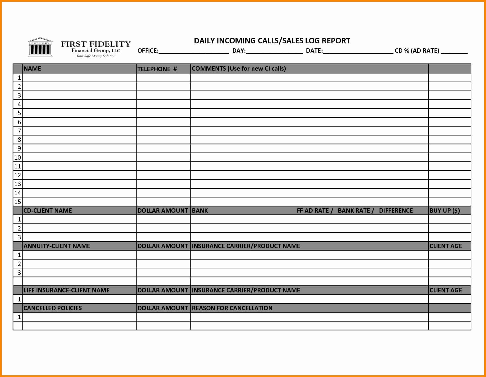 004 Sales Calls Report Template Ideas Sample Call Reports Or Intended For Daily Sales Call Report Template Free Download