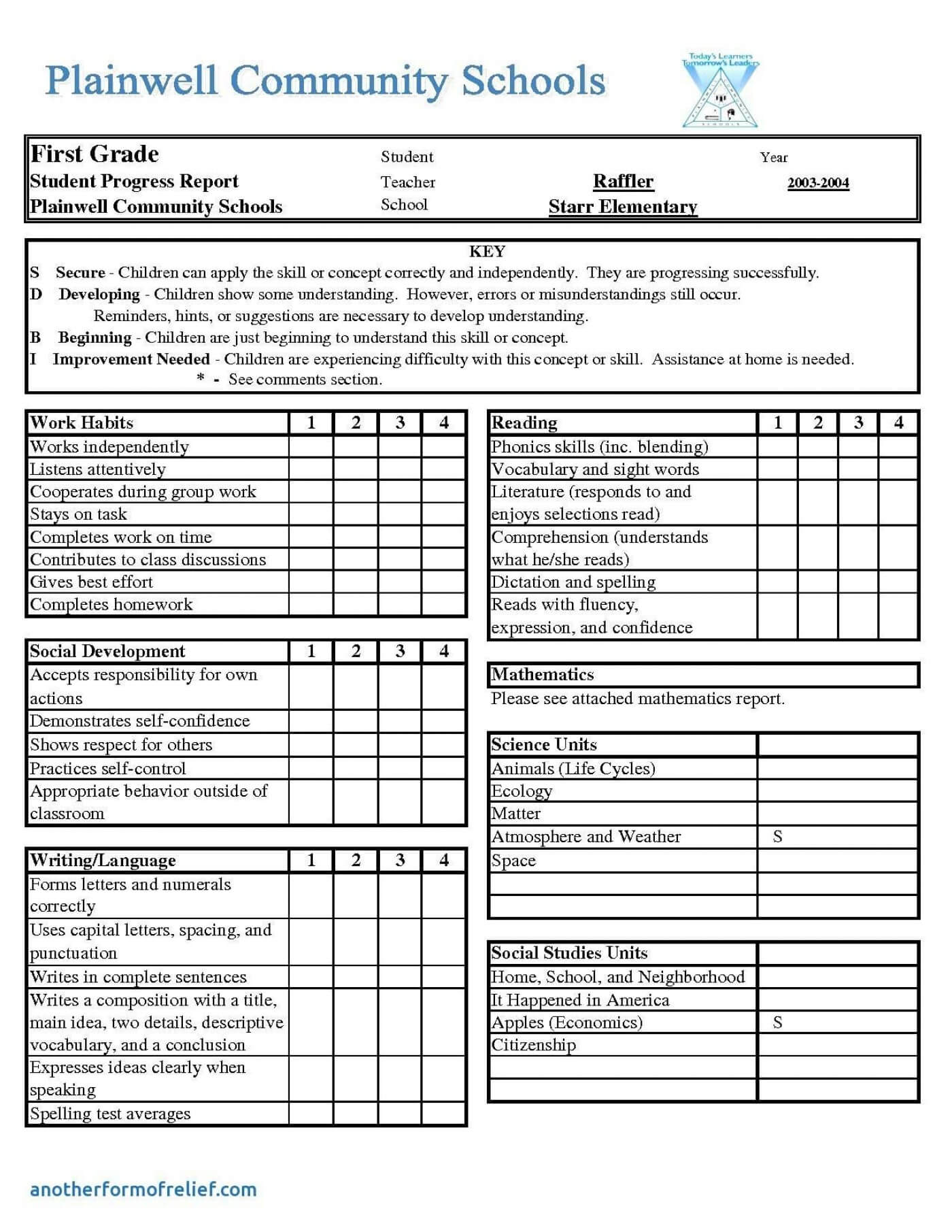 005 High School Report Card Template Excel Of 1400X1812 Inside High School Student Report Card Template