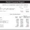 005 Monthlyncial Report Template Ideas Sample Reports In intended for Credit Analysis Report Template