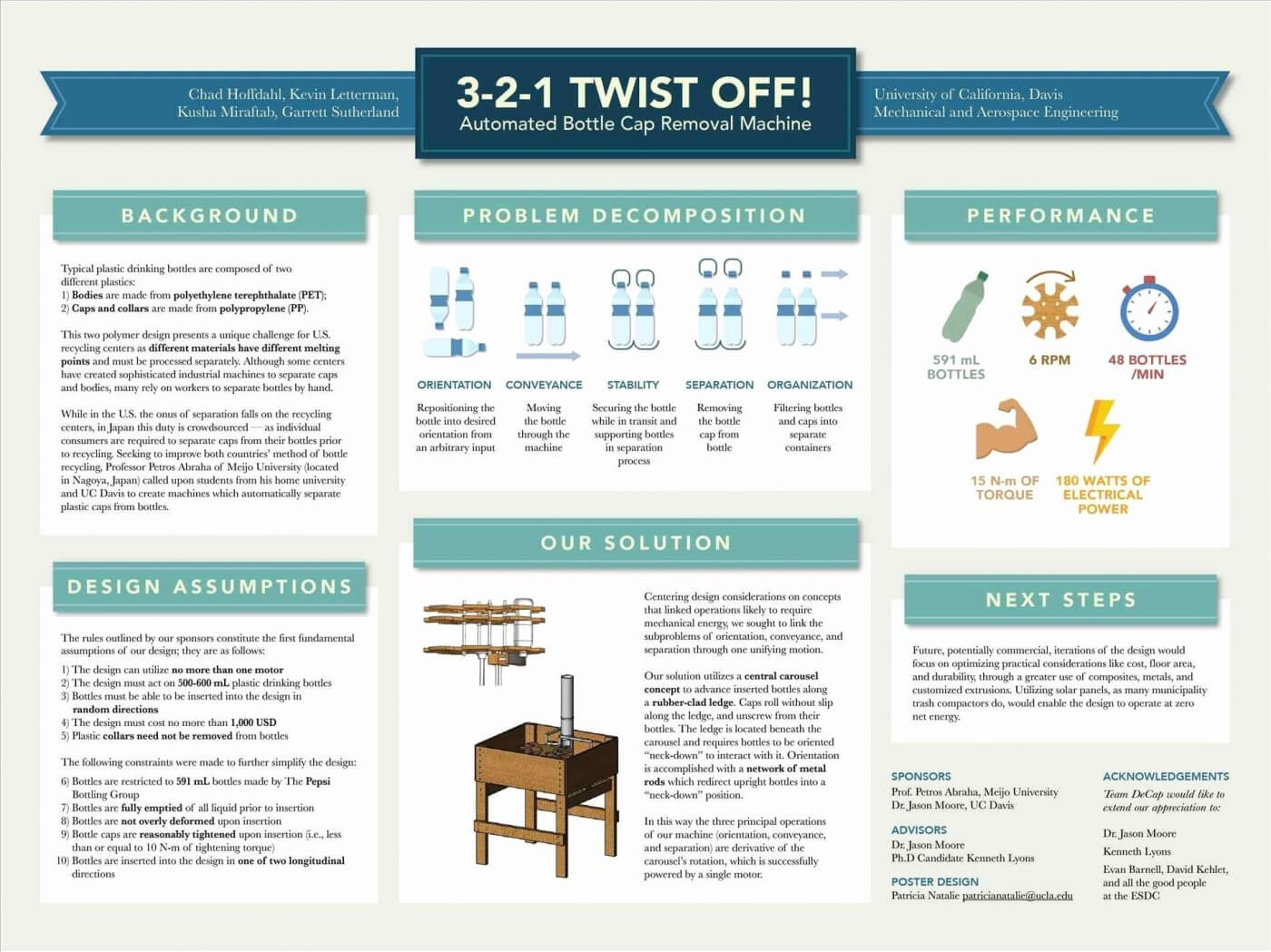 005 Powerpoint Scientific Poster Template Regarding Powerpoint Academic Poster Template