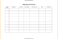 005 Sales Call Reporting Template Weekly Report 44253 inside Sales Call Report Template Free