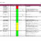 005 Status Report Template Weekly Excel Astounding Ideas Pertaining To Weekly Status Report Template Excel
