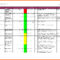 005 Template Ideas Project Status Report Rmat Excel Weekly Within Daily Project Status Report Template