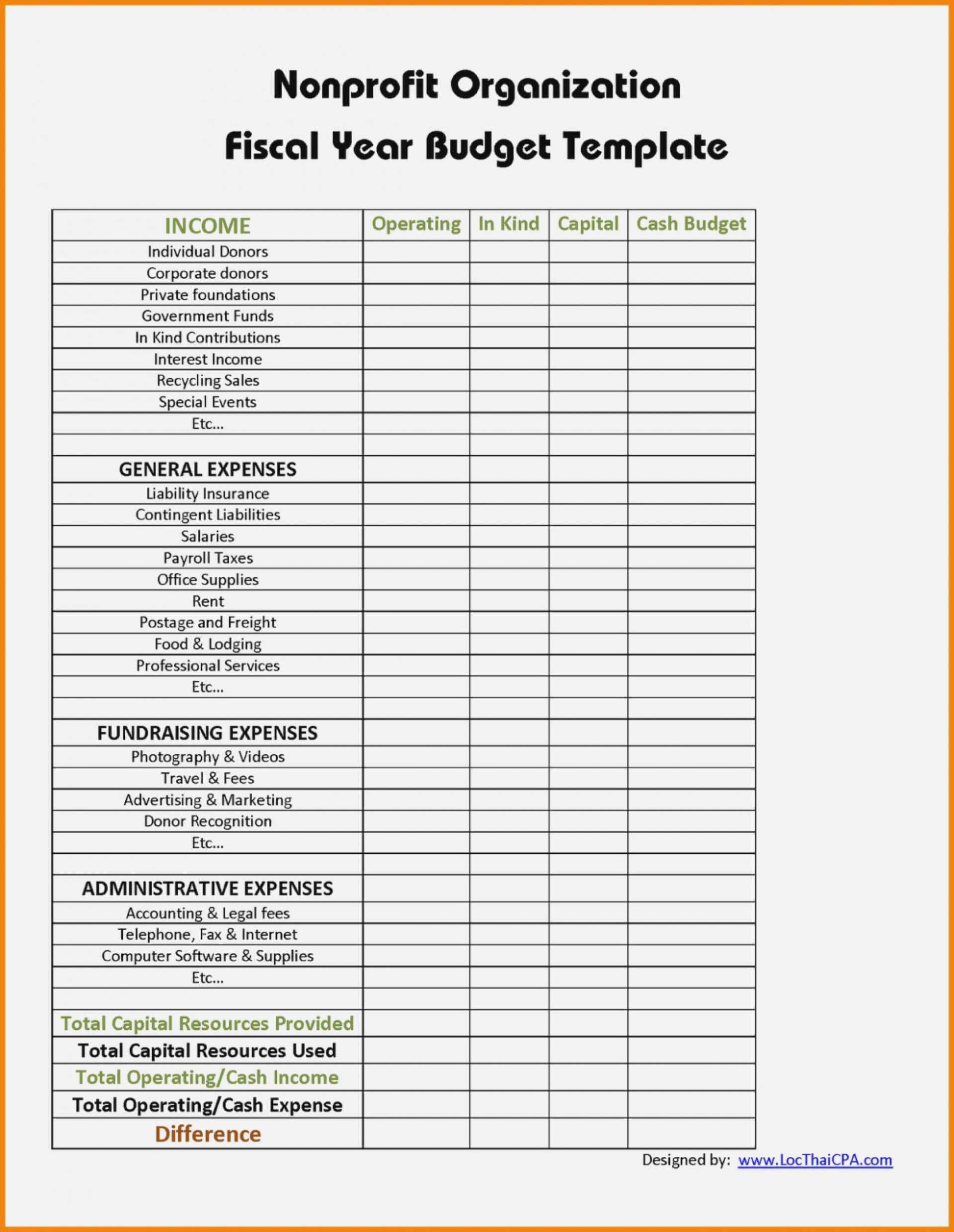 005 Treasurers Report Template Non Profit Excel Ideas Intended For Fundraising Report Template