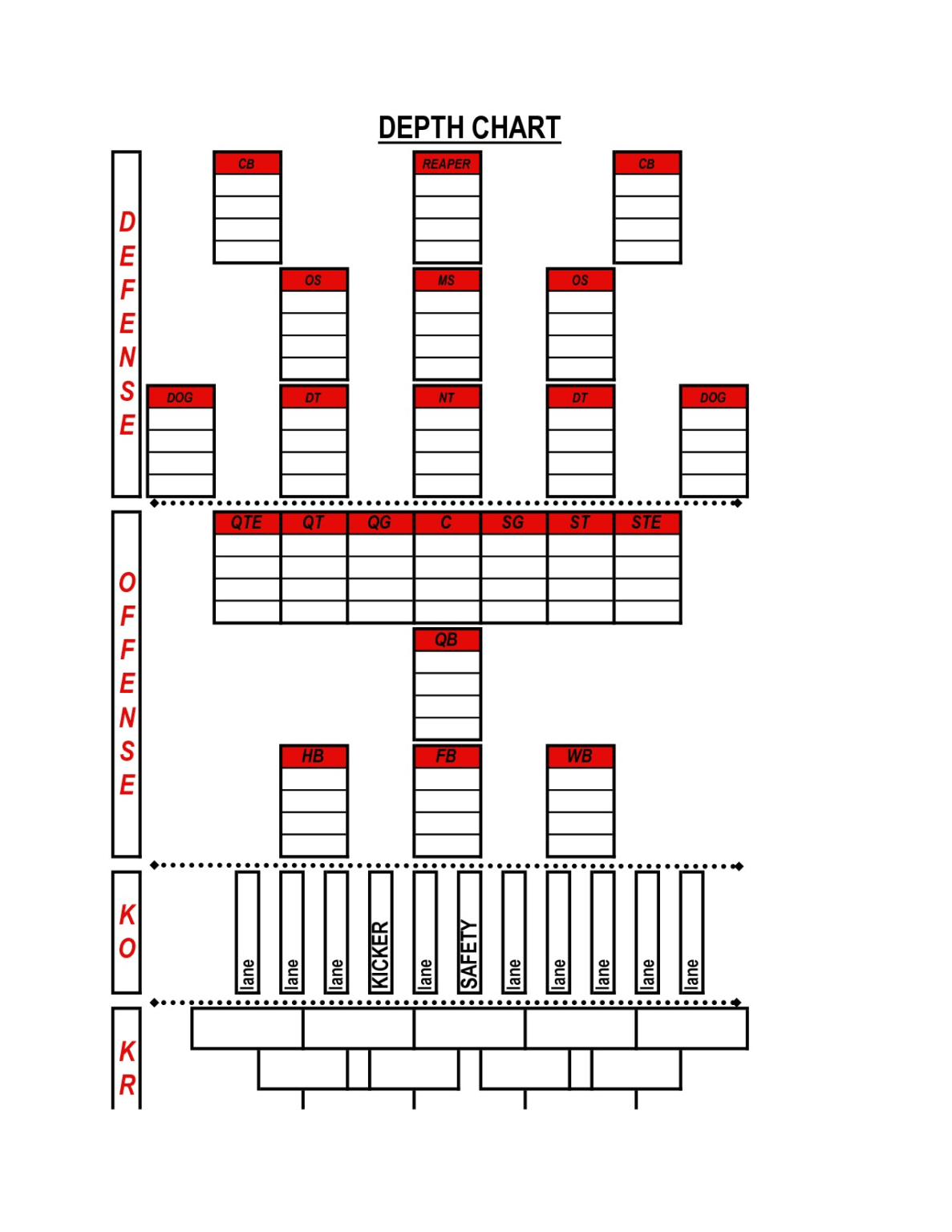 Blank Football Depth Chart Template Professional Template Examples