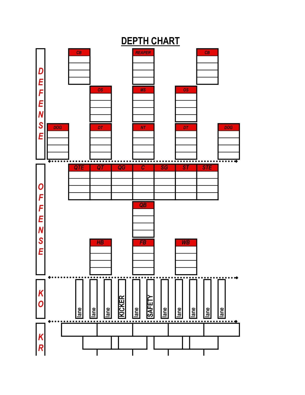 Free Printable Football Depth Charts