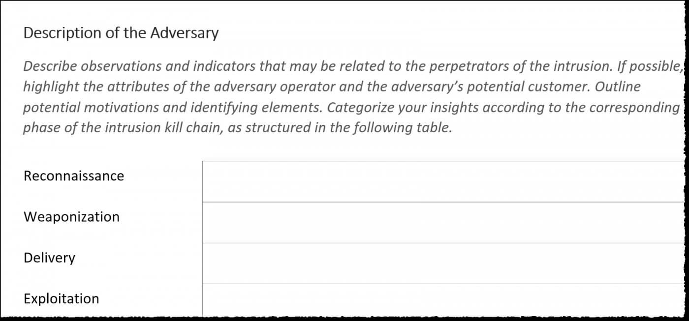 006 Incident Response Plan Template Cyber Threat Intel And With Ir Report Template