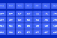 006 Jeopardy Powerpoint Template With Score Ideas 16X9 with regard to Jeopardy Powerpoint Template With Score