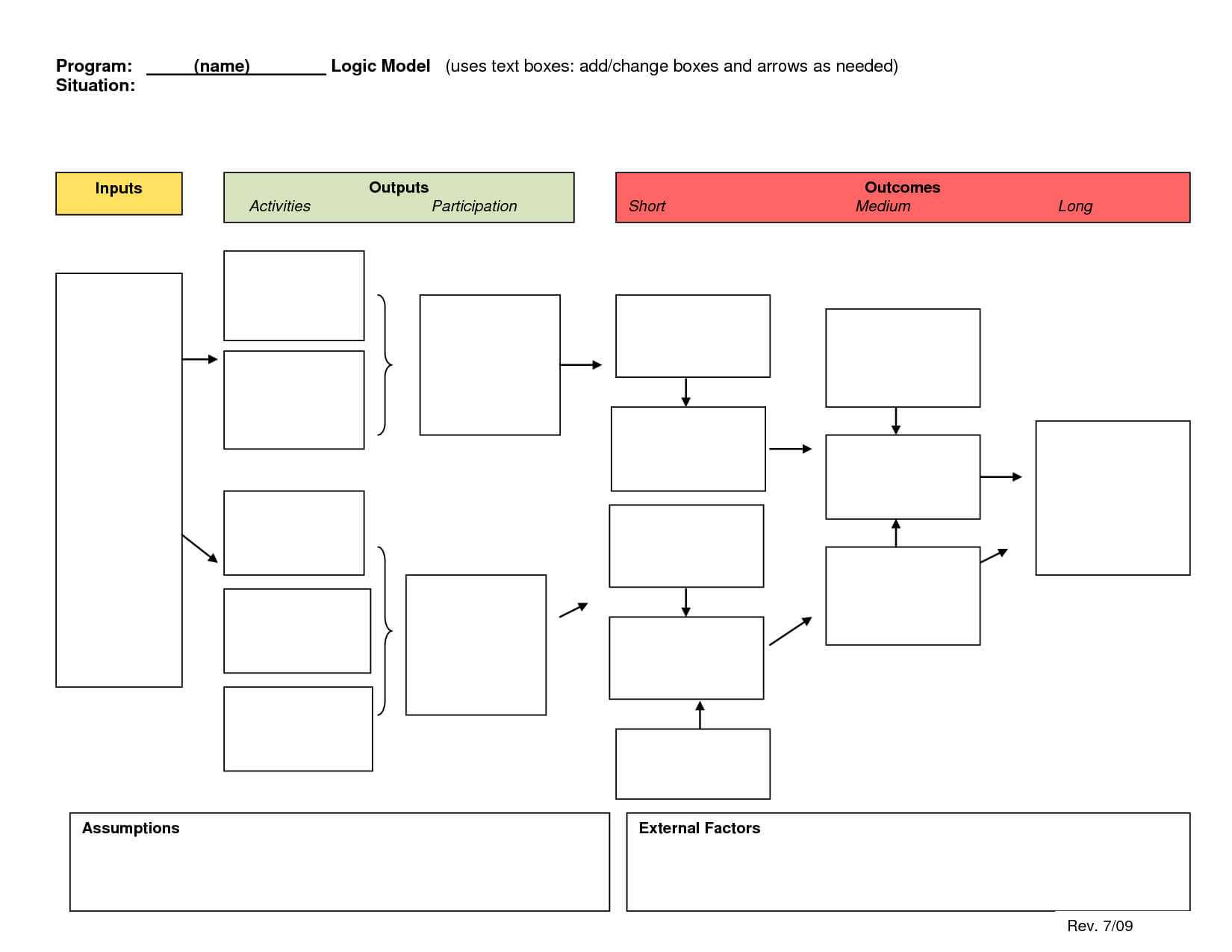 006 Logic Model Template Ideas Striking Powerpoint Blank With Regard To Logic Model Template Word