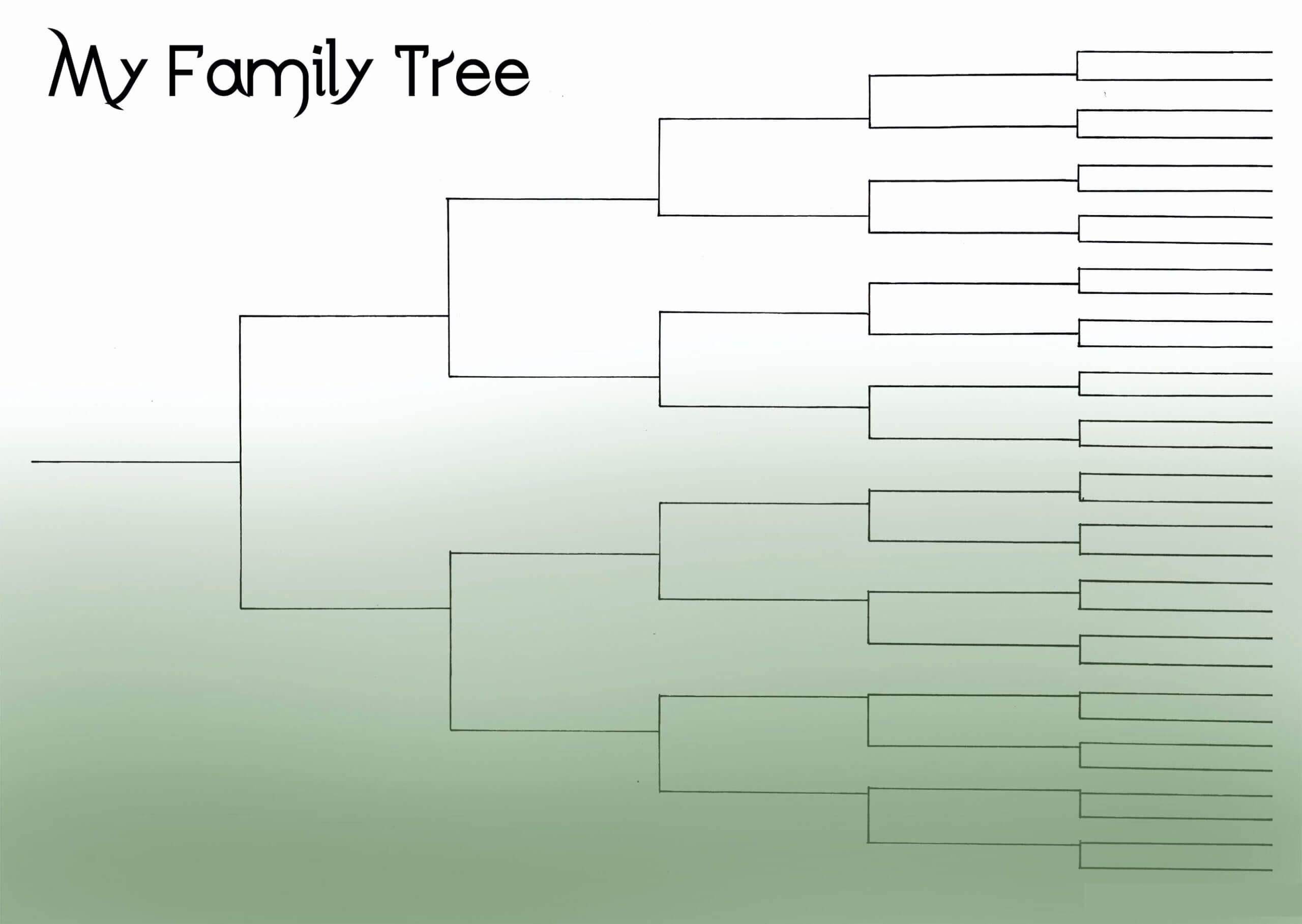 007 Free Editable Family Tree Templates Template Phenomenal Within Powerpoint Genealogy Template