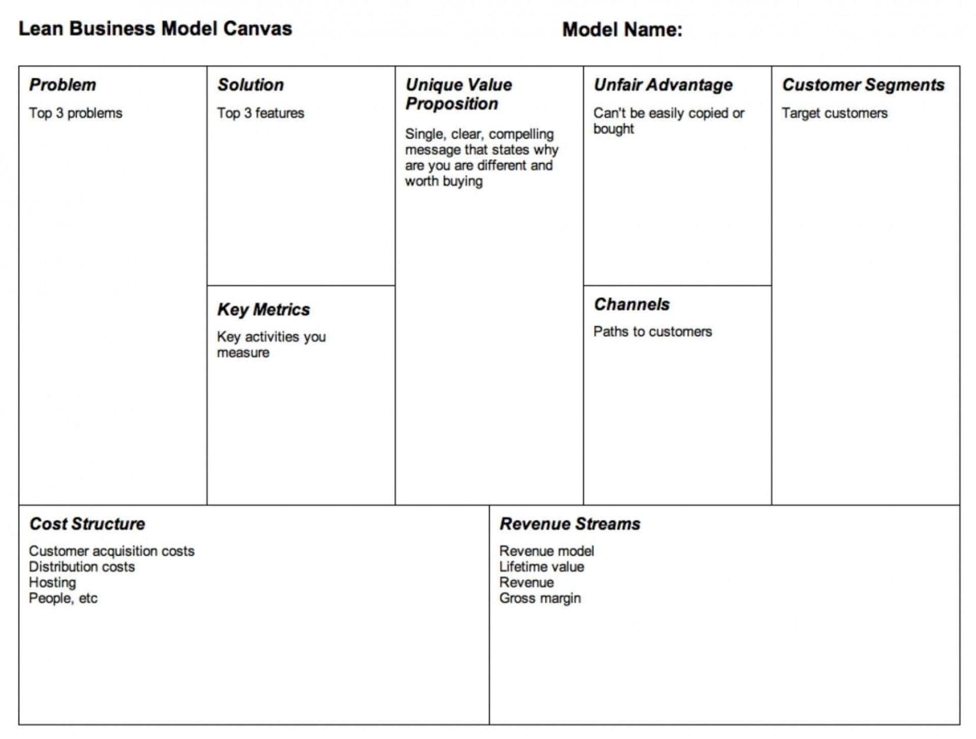 007 Maxresdefault Business Model Canvas Ms Word Template With Regard To Business Canvas Word Template