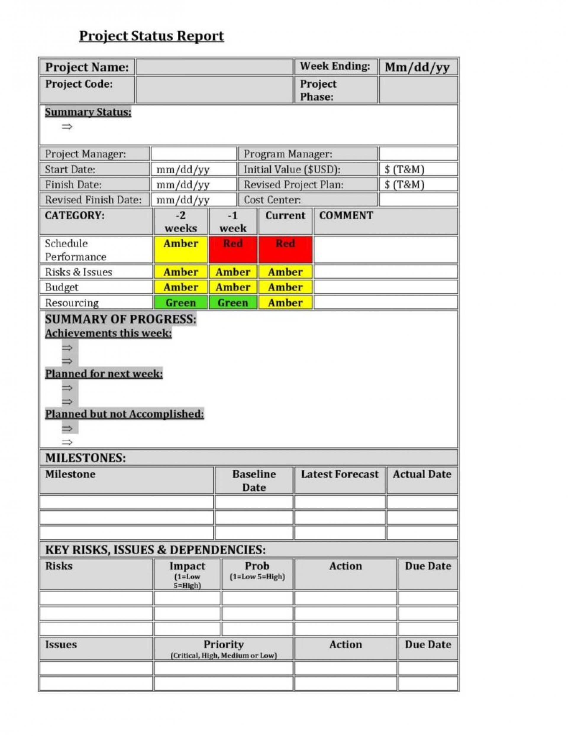 007 Project Management Status Report Template Ideas Example Inside Project Management Status Report Template