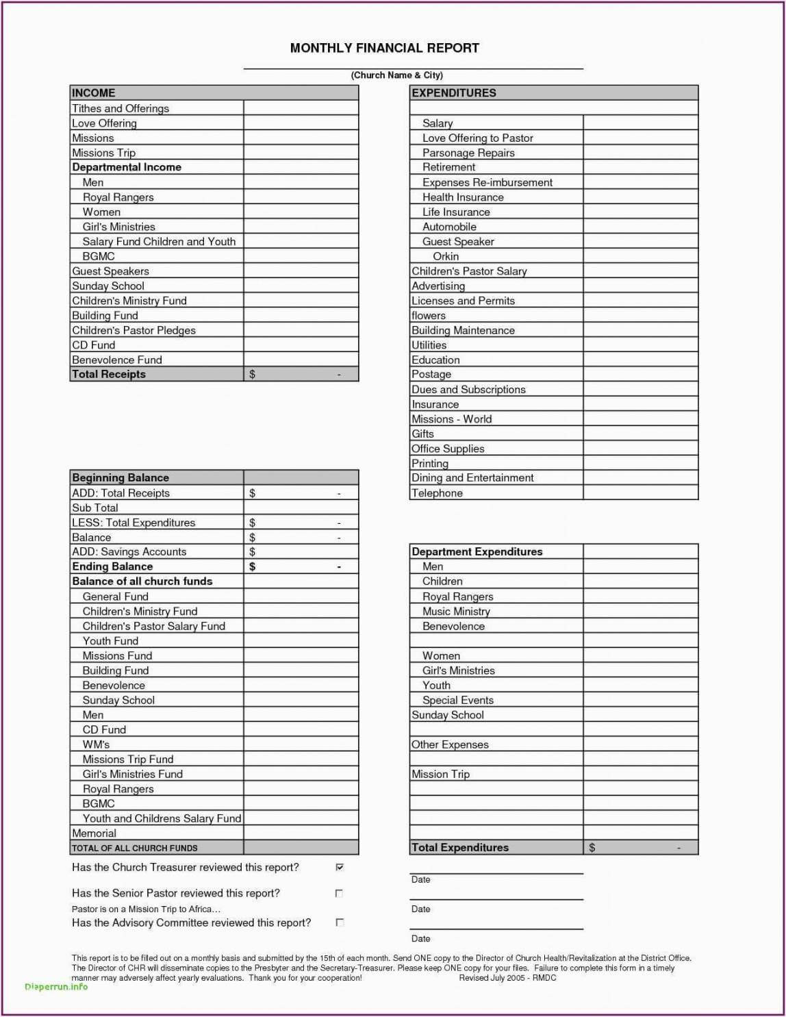 008 Church Treasurer Report Template Excel Ideas Editable In Non Profit Monthly Financial Report Template