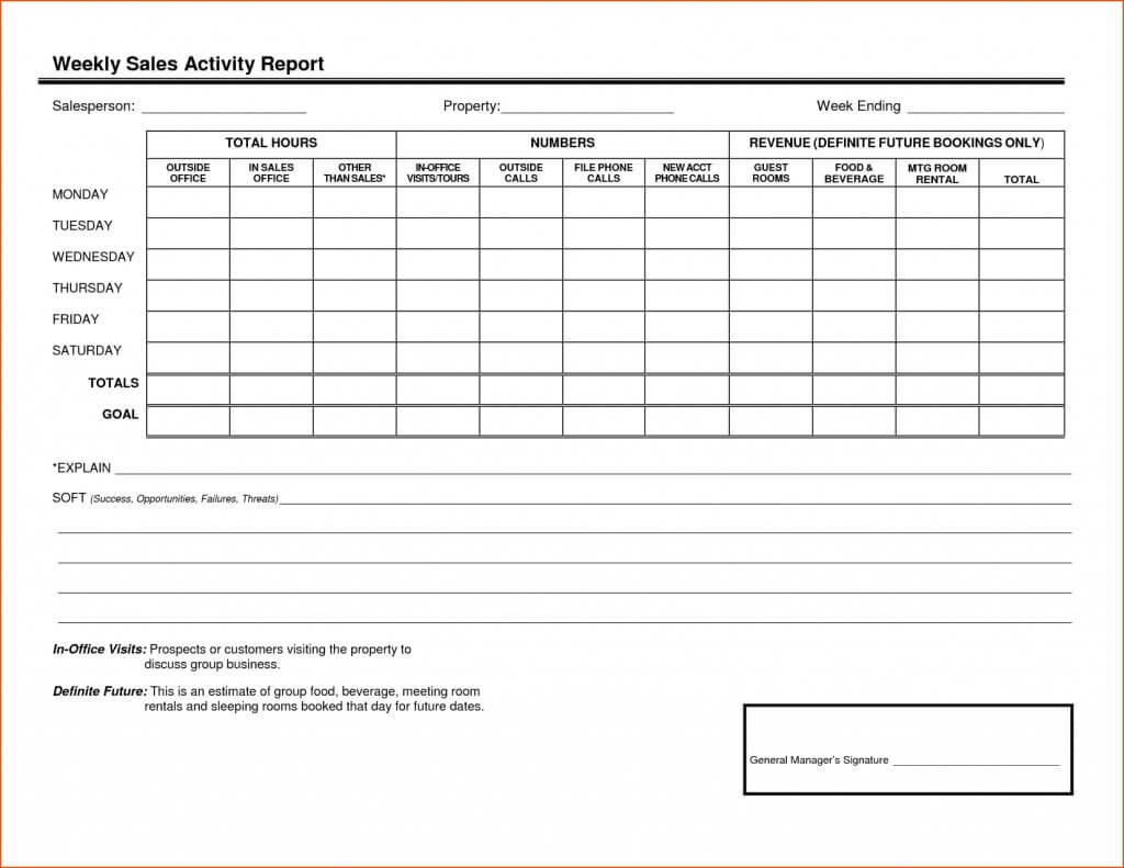 008 Sales Calls Report Template Format In Excel Free Throughout Sales Visit Report Template Downloads