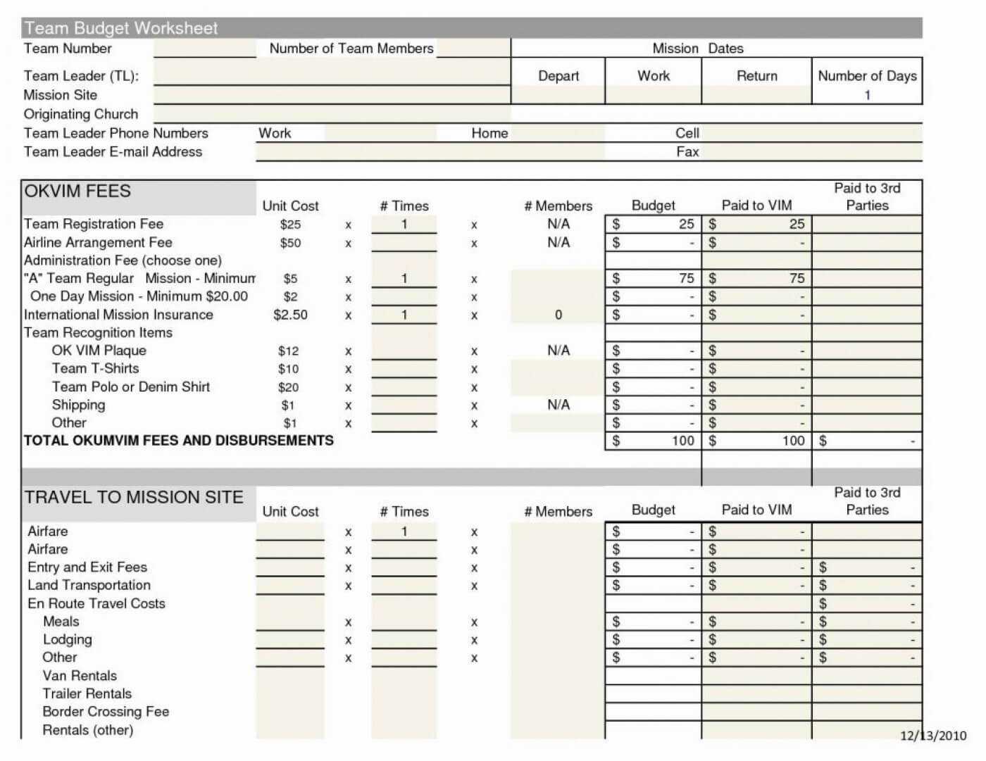 009 Monthly Financial Report Template Ideas For Small Top Intended For Excel Financial Report Templates