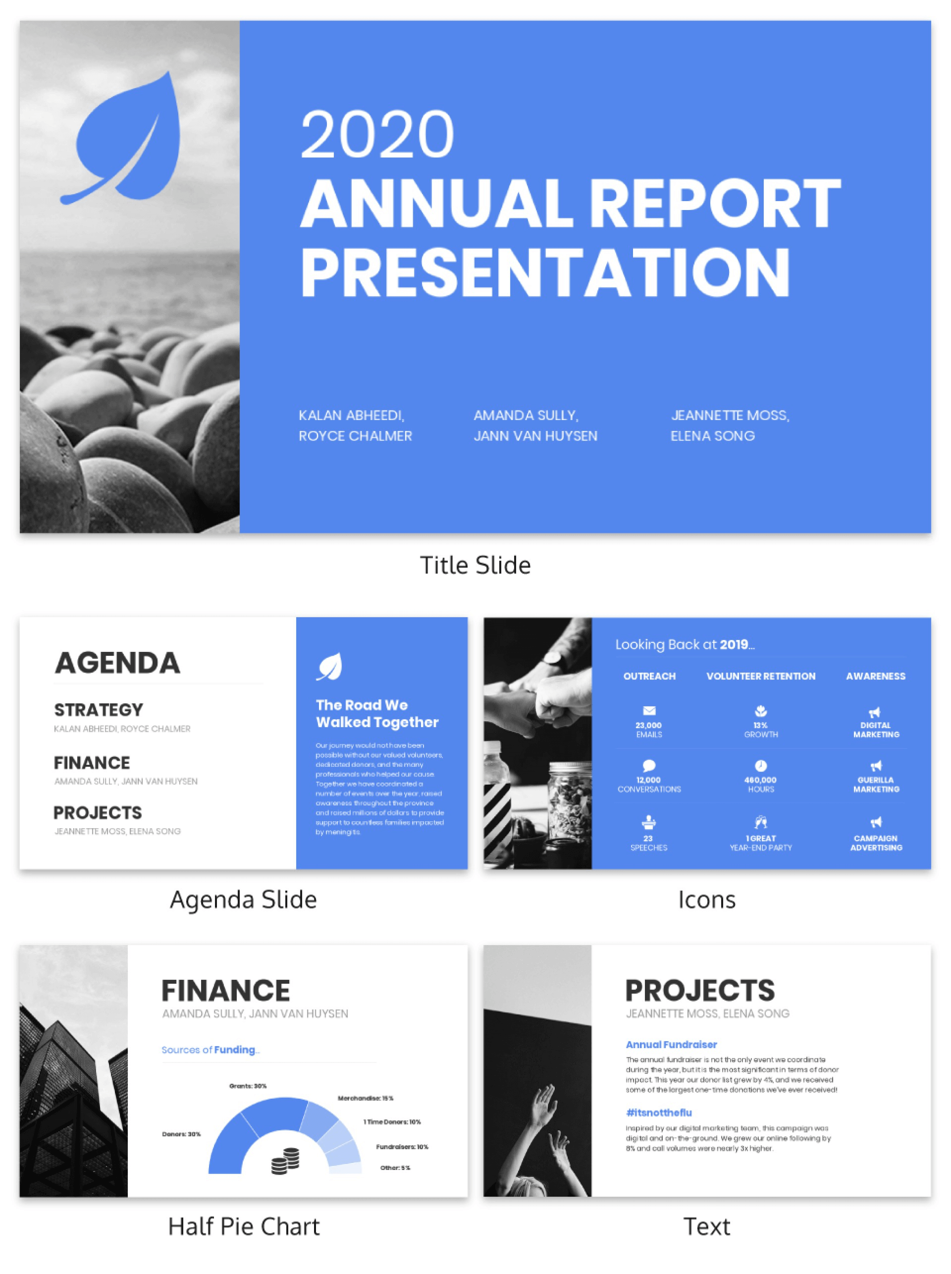009 Non Profit Annual Report Template Ideas Awesome Pertaining To Nonprofit Annual Report Template