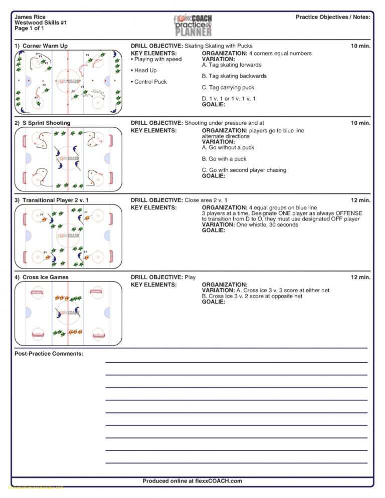 Blank Hockey Practice Plan Template Professional Template Examples