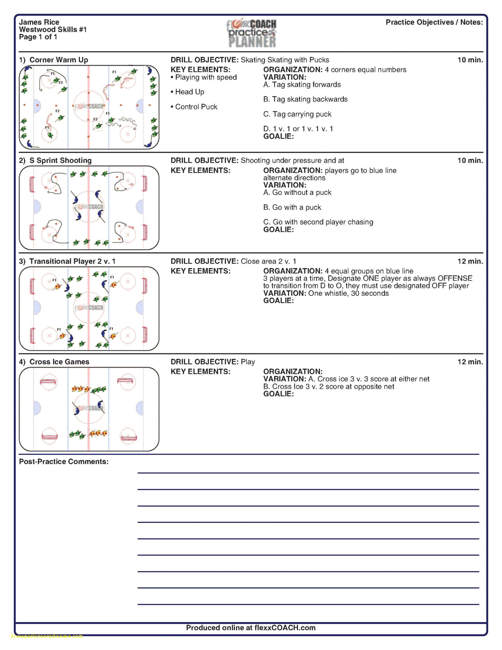 010 Basketball Practice Plans Template Best Top Result Pertaining To Blank Hockey Practice Plan Template