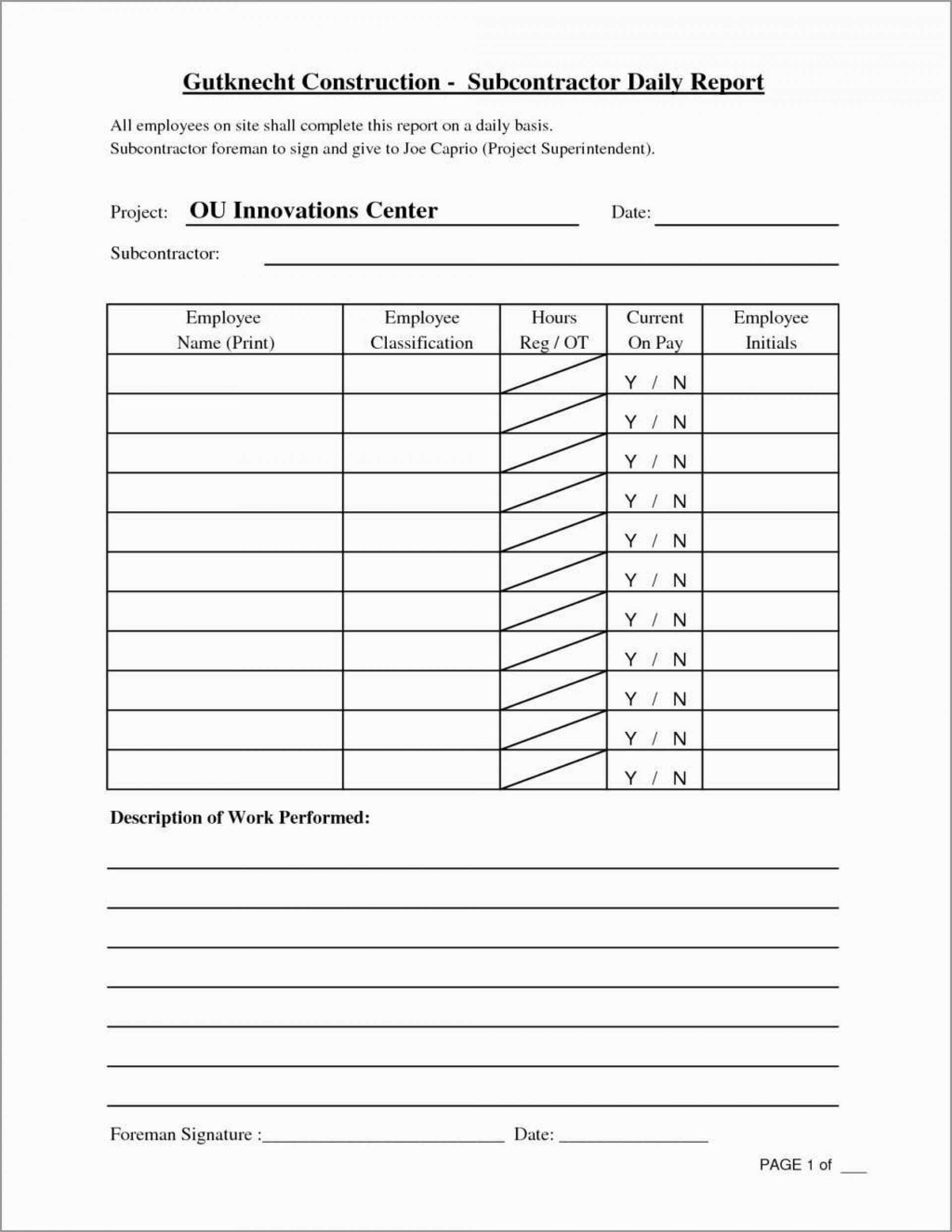 011 Template Ideas Construction Daily Progress Report Free Throughout Progress Report Template Doc