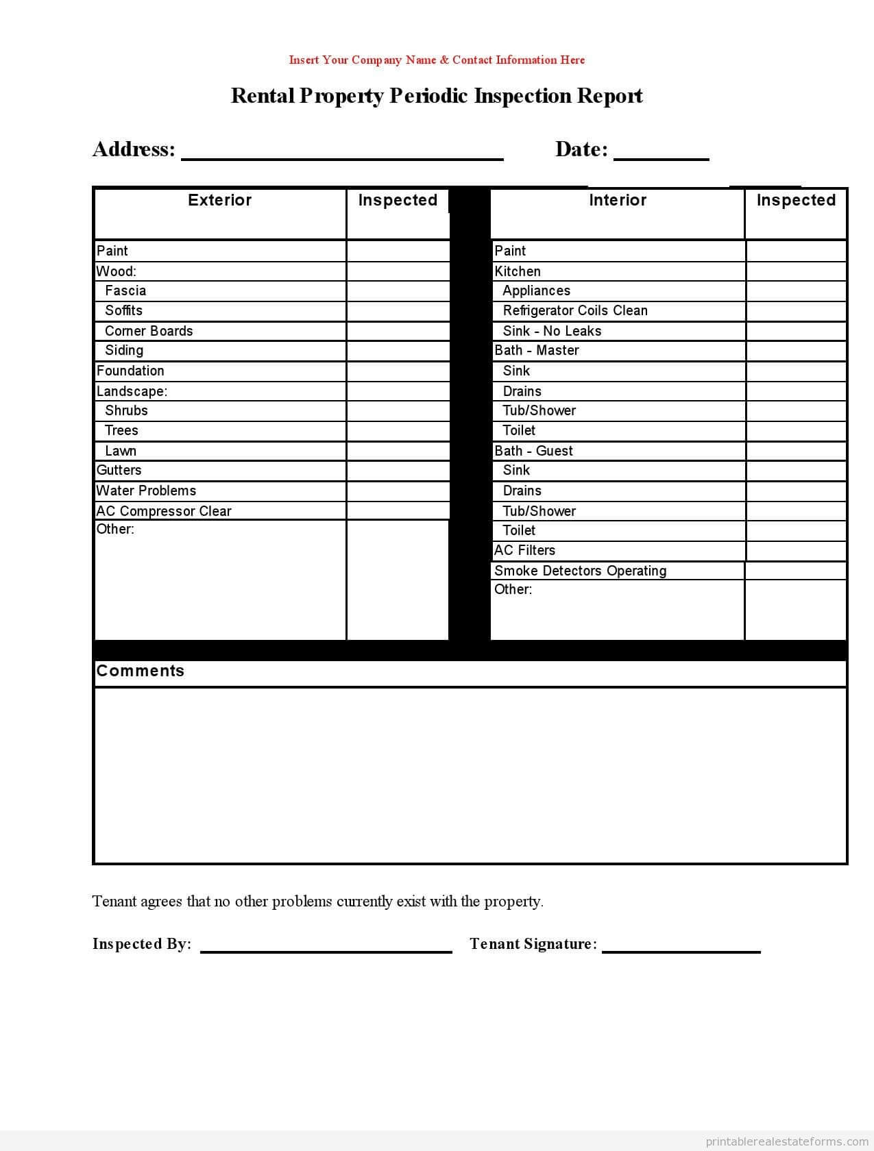 011 Template Ideas Property Inspection Rare Checklist Intended For Commercial Property Inspection Report Template