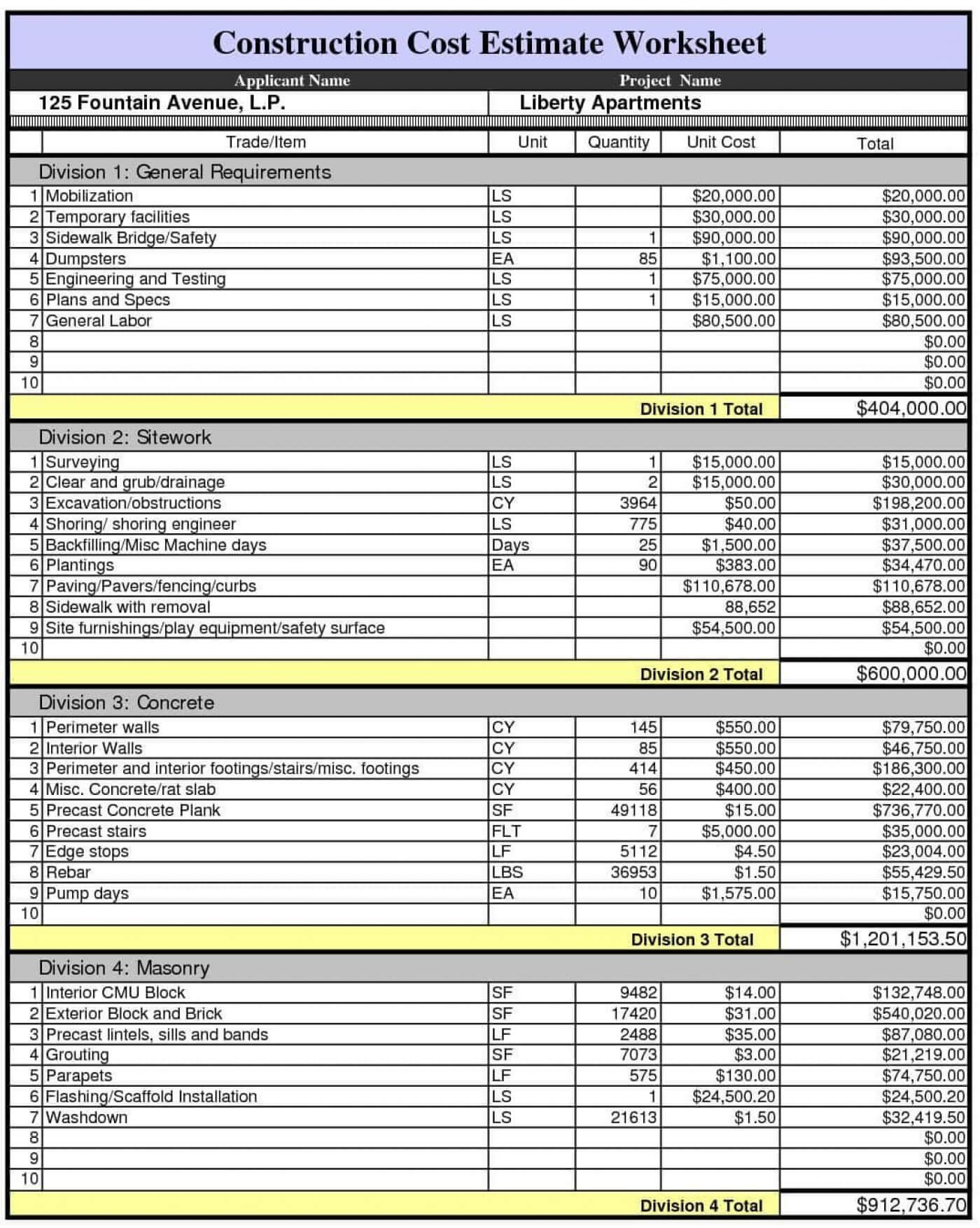 012 Ic Simpleexpensereport Revised Construction Cost Report Intended For Construction Cost Report Template