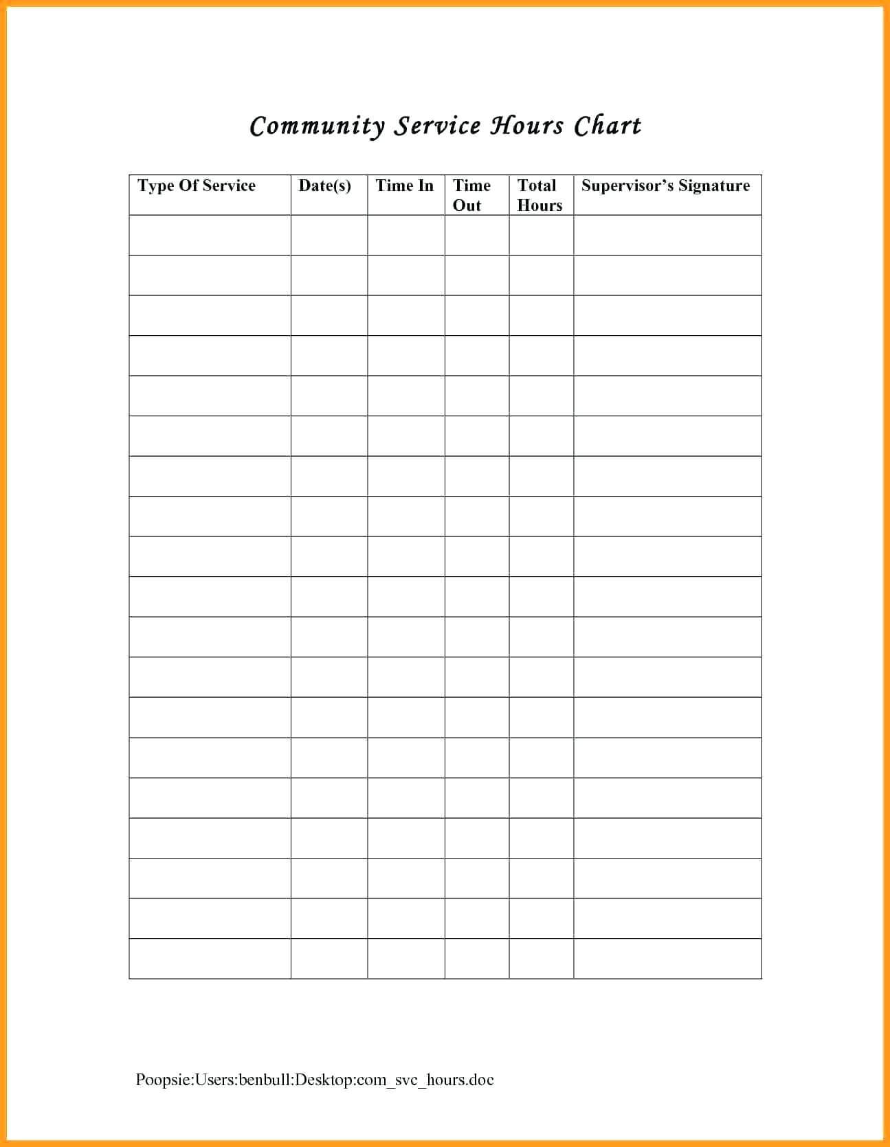 012 Service Form Template Sample Volunteer Ideas For Community Service Template Word