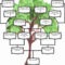 012 Template Ideas Family Tree Ppt Free Download Blank In Powerpoint Genealogy Template