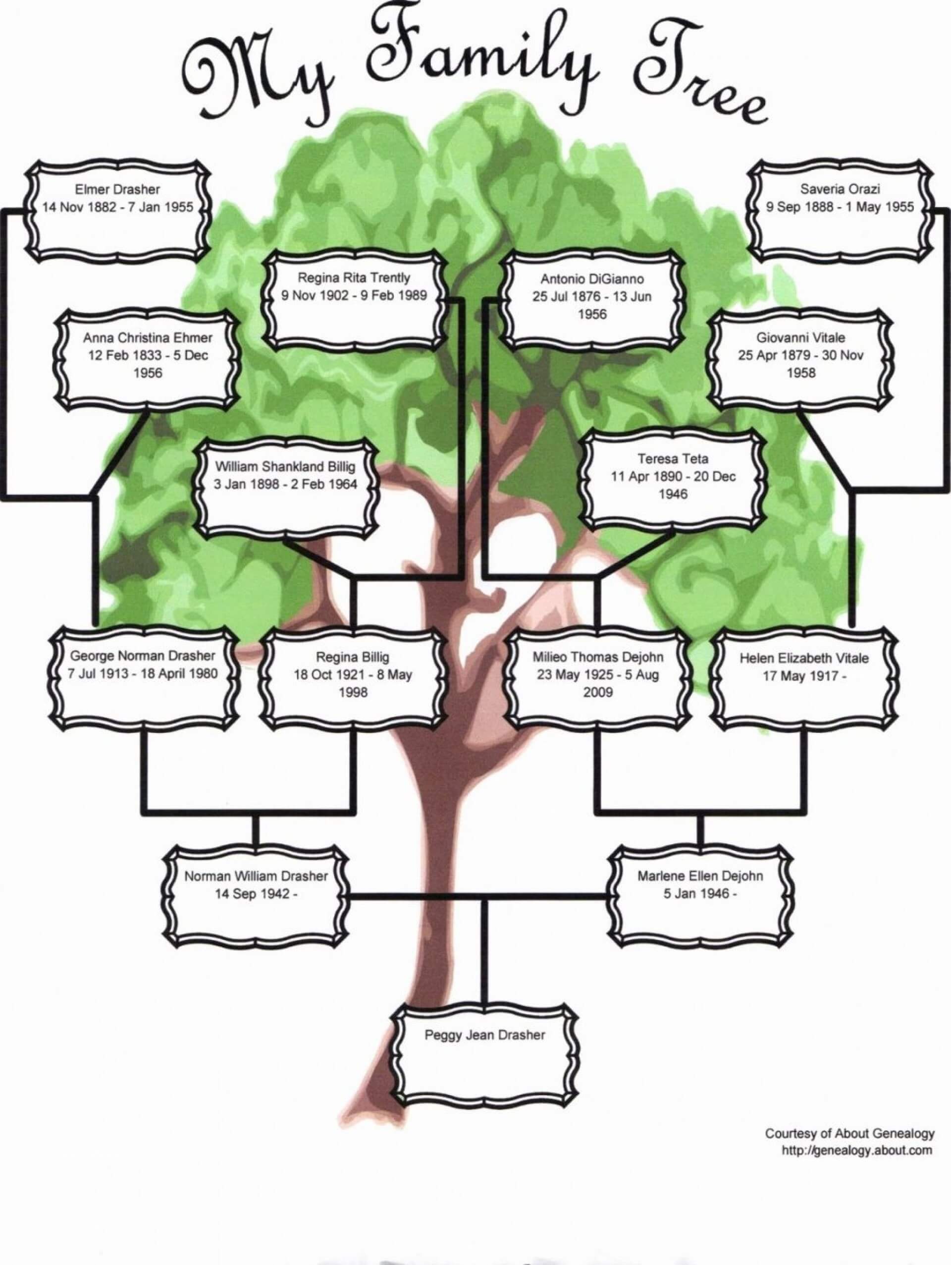 012 Template Ideas Family Tree Ppt Free Download Blank In Powerpoint Genealogy Template