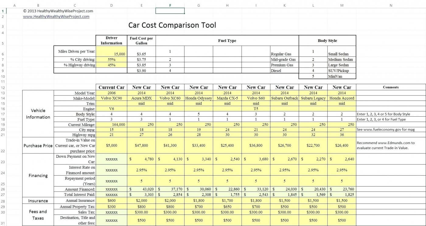 015 Construction Job Costing Excel Template Ideas Building With Job Cost Report Template Excel