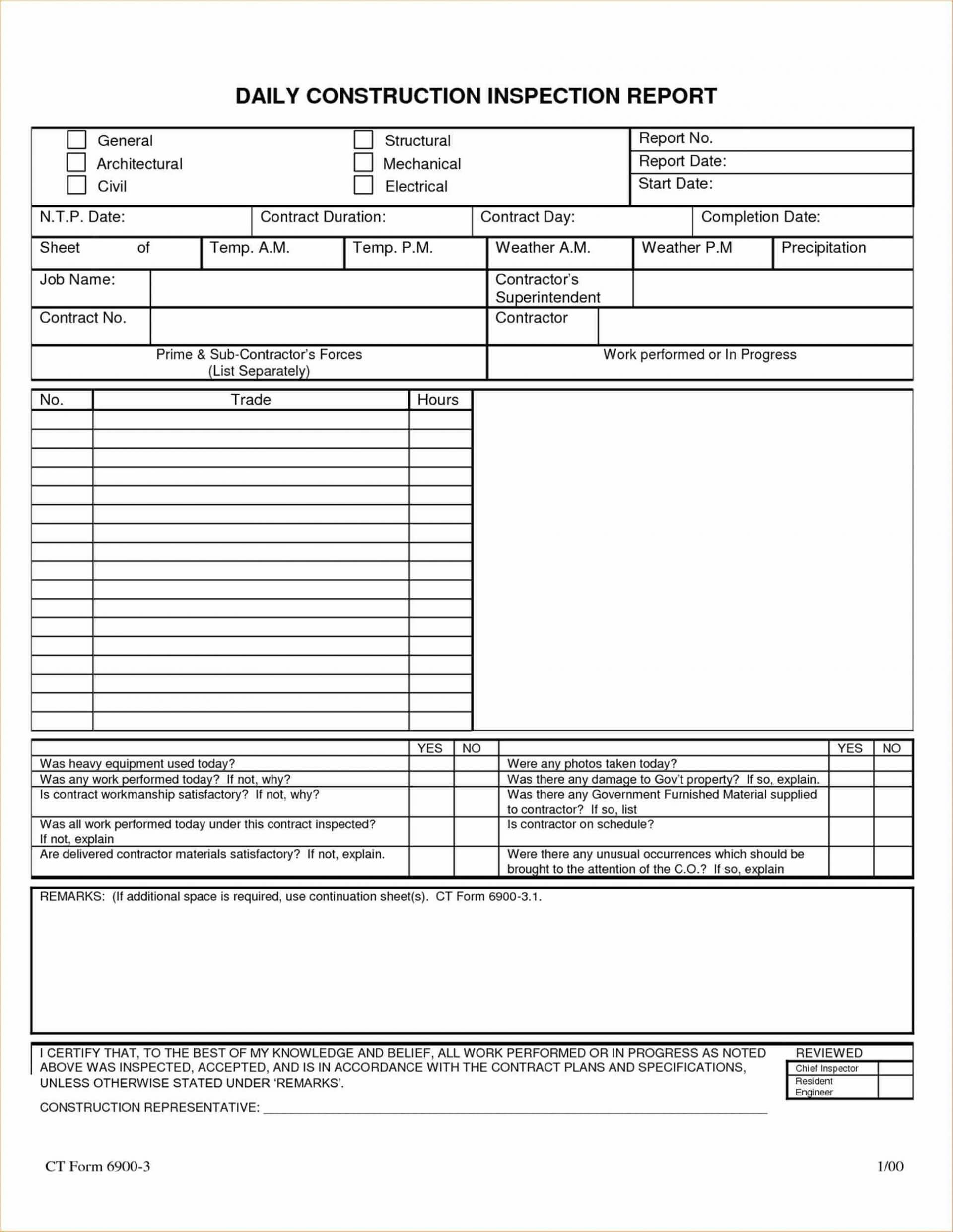 016 Construction Daily Report Format Template Ideas For Site For Daily Inspection Report Template
