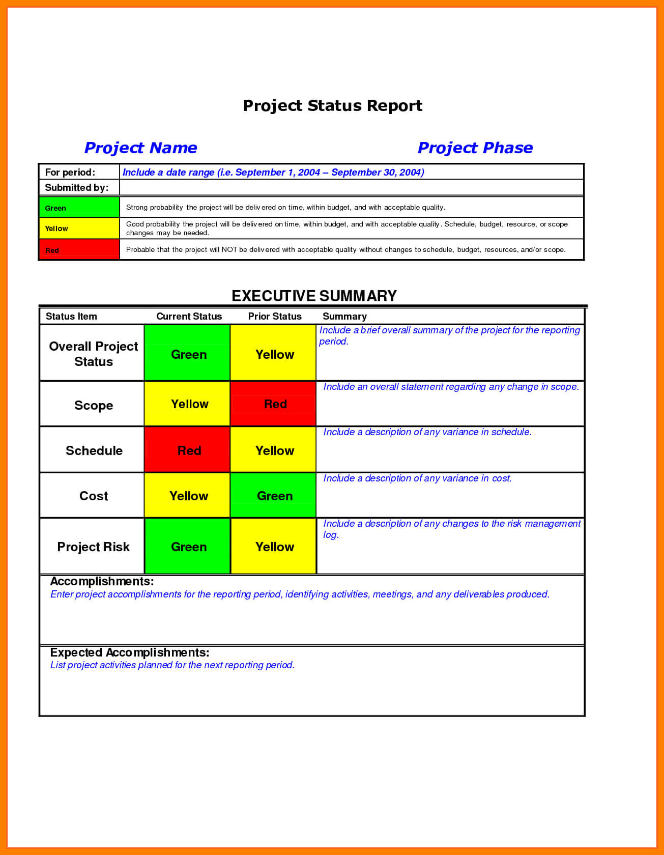 016 Template Ideas Free Project Status Report Word Download In Monthly Project Progress Report Template