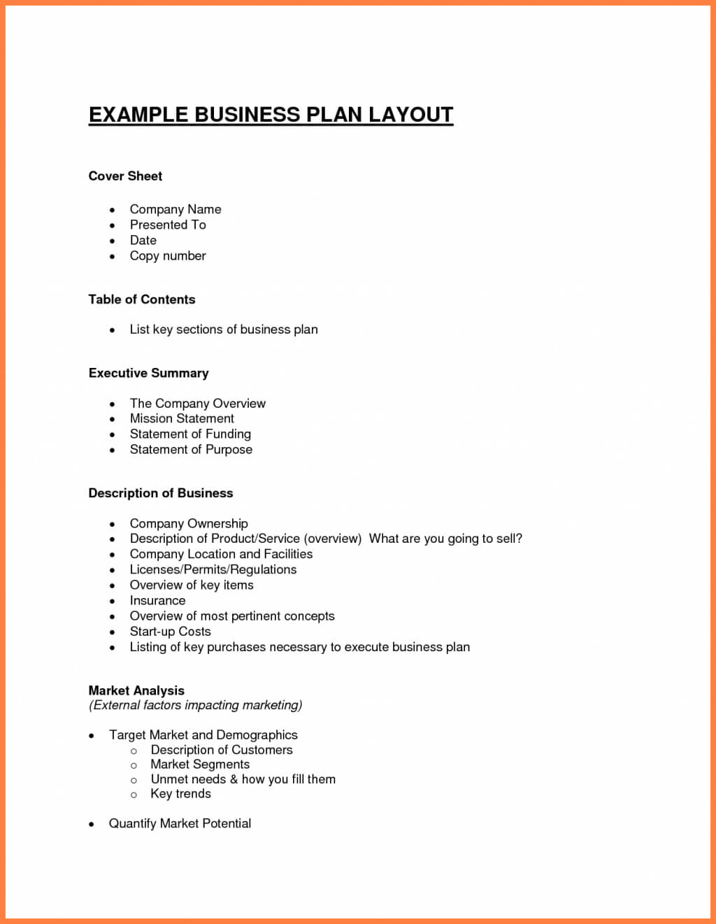 019 Business Plan Template Free Word Doc Samplet Example Throughout Business Plan Template Free Word Document