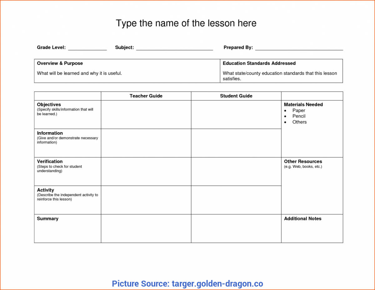 019 Template Ideas Unit Lesson Plans Top Blank Plan Nz With Blank Unit Lesson Plan Template
