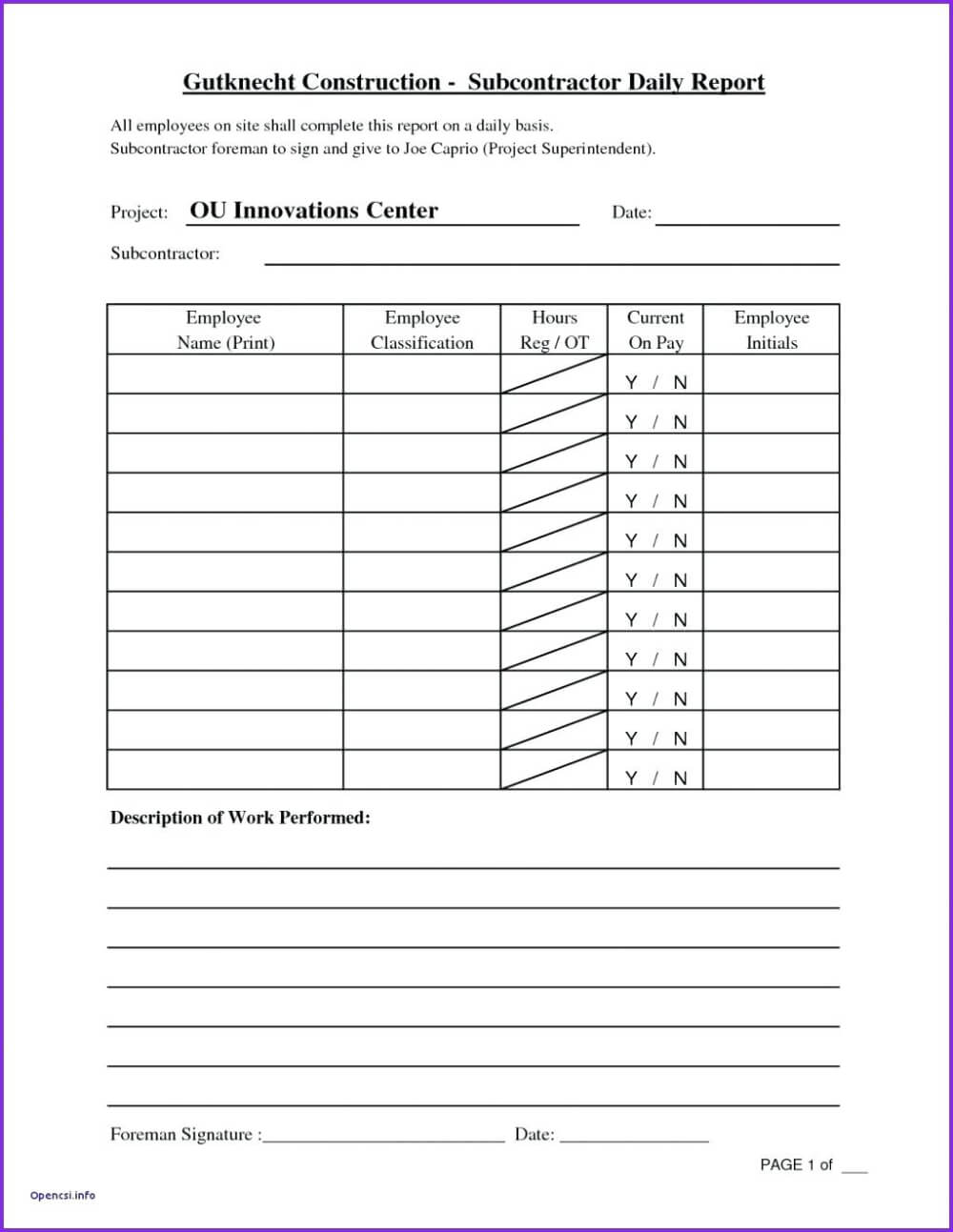 022 Construction Daily Report Template Ideas Form Lovely In Construction Daily Report Template Free