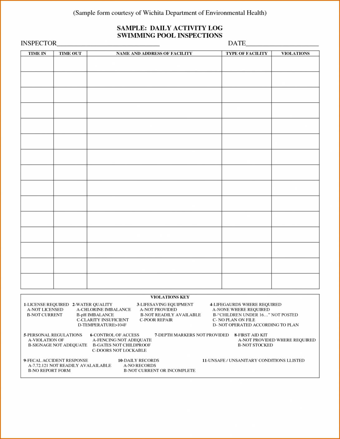 023 Construction Superintendent Daily Report Forms Template In Superintendent Daily Report Template