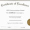 023 Free Printable Editable Certificates Blank Gift In Free Printable Graduation Certificate Templates