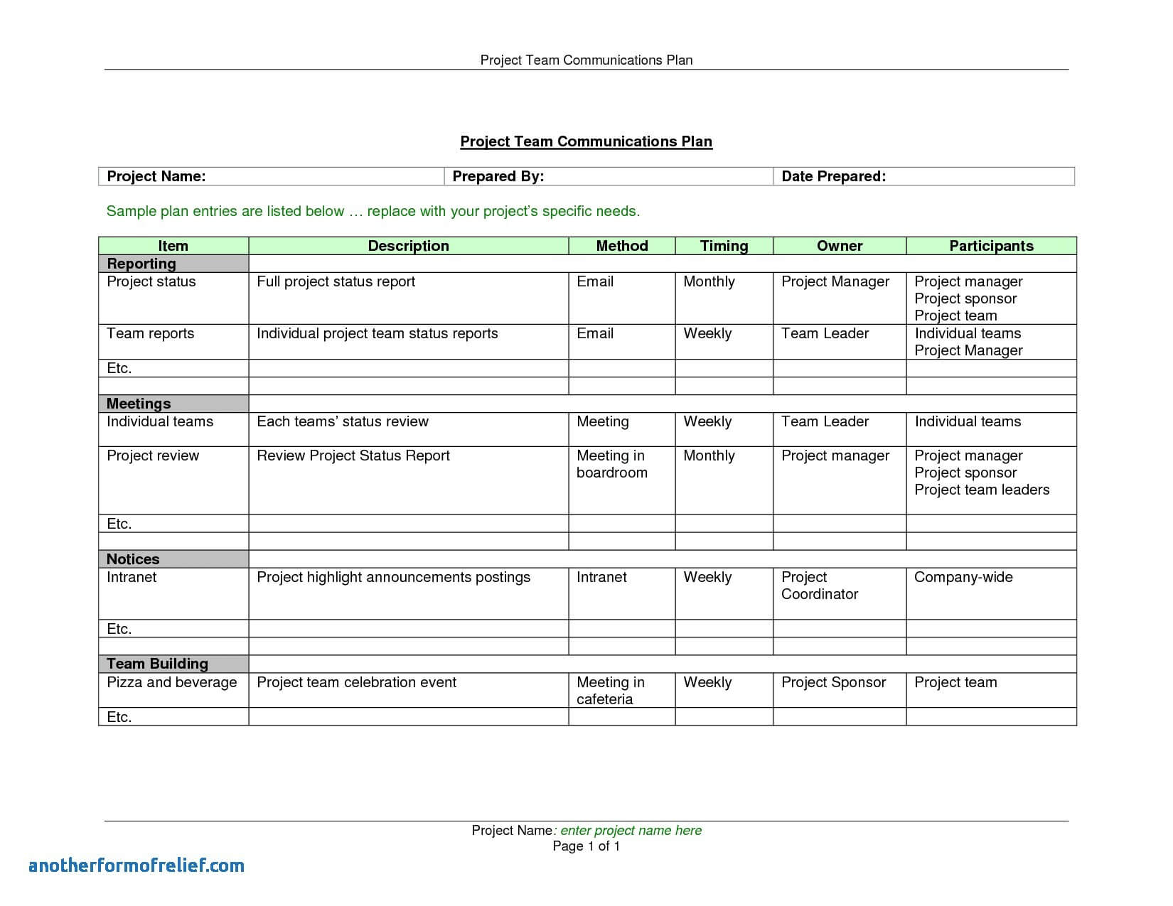 024 Sales Call Reporting Template Ideas Report Outstanding Within Sales Team Report Template