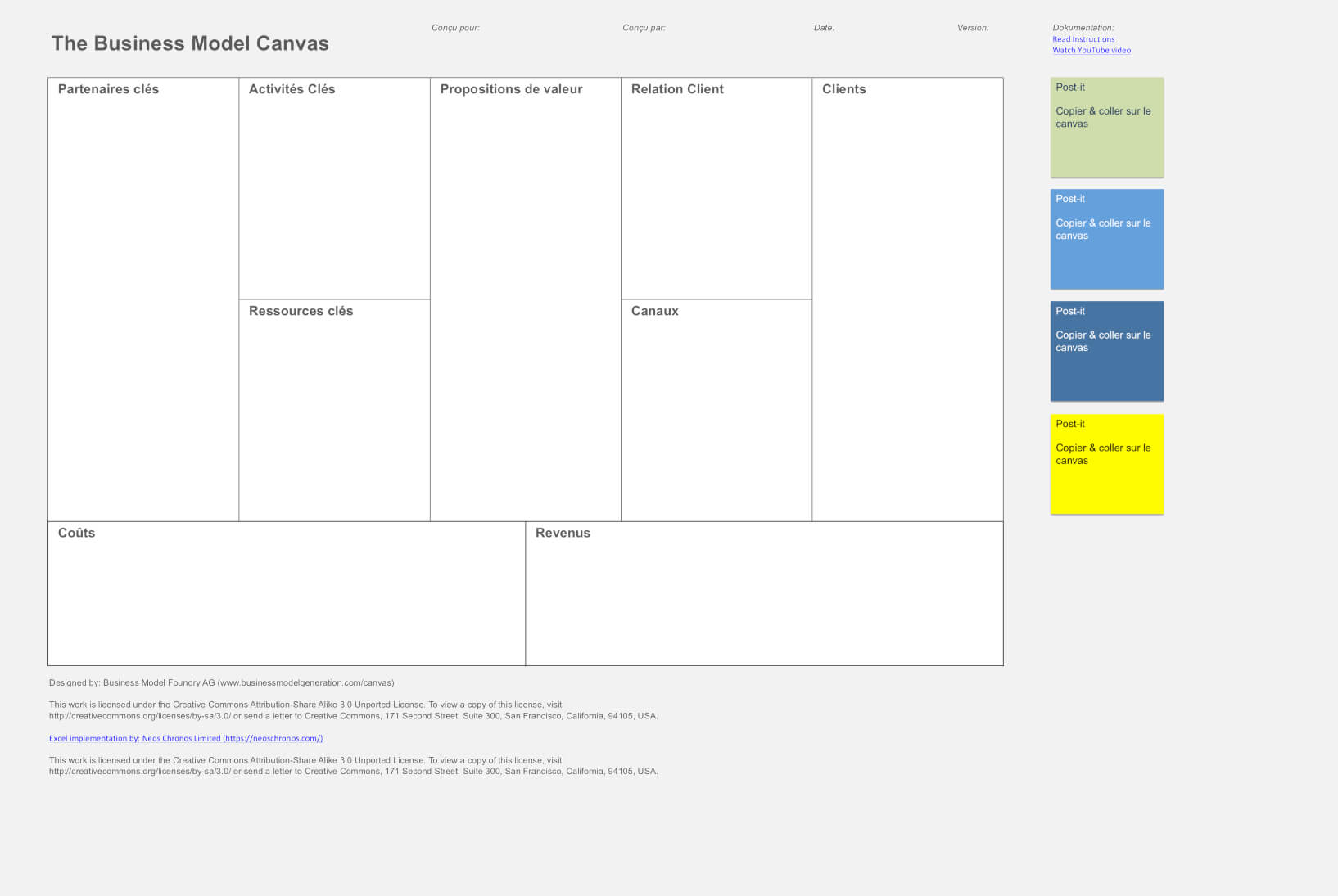 026 Business Model Canvas Neos Chronos French Template Ideas Pertaining To Business Model Canvas Template Word
