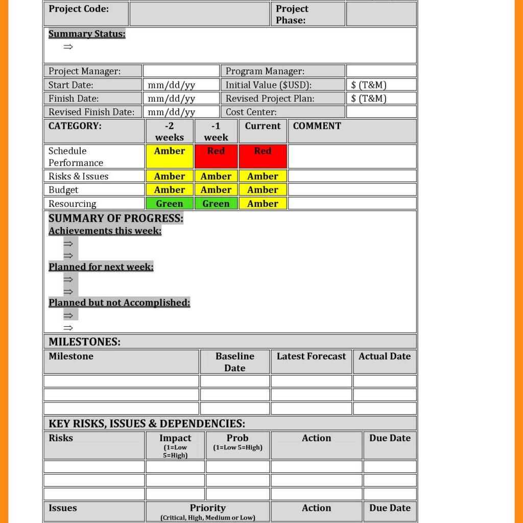 026 Project Progress Report Template Excel Ideas Best Photos Pertaining To Project Daily Status Report Template