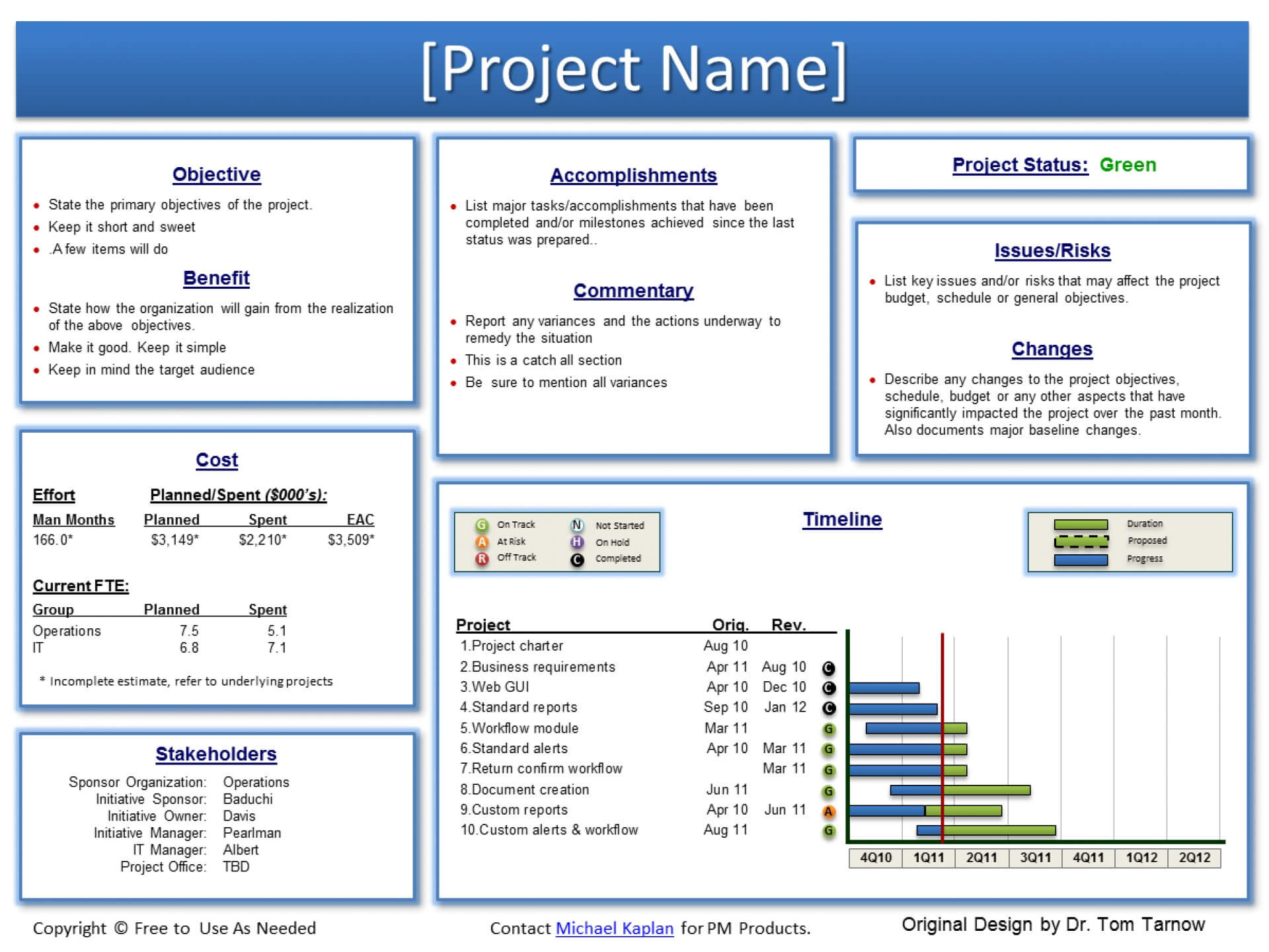 027 Project Executive Summary Example Ppt Exec Status Intended For Executive Summary Project Status Report Template