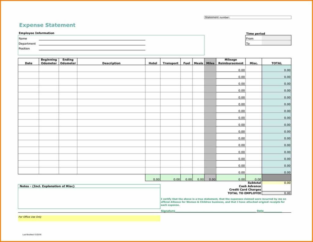 028 Expense Report Spreadsheet Template Excel Ideas With Expense Report Spreadsheet Template Excel