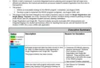 028 Monthly Sales Report Template Executive Manager Example with Sales Manager Monthly Report Templates