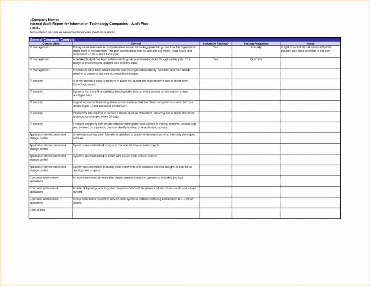 029 Internal Audit Report Template Stupendous Ideas Sample With Information System Audit Report Template